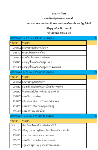 โครงสร้างหลักสูตร