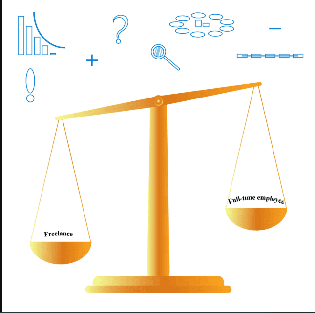 Justice scale