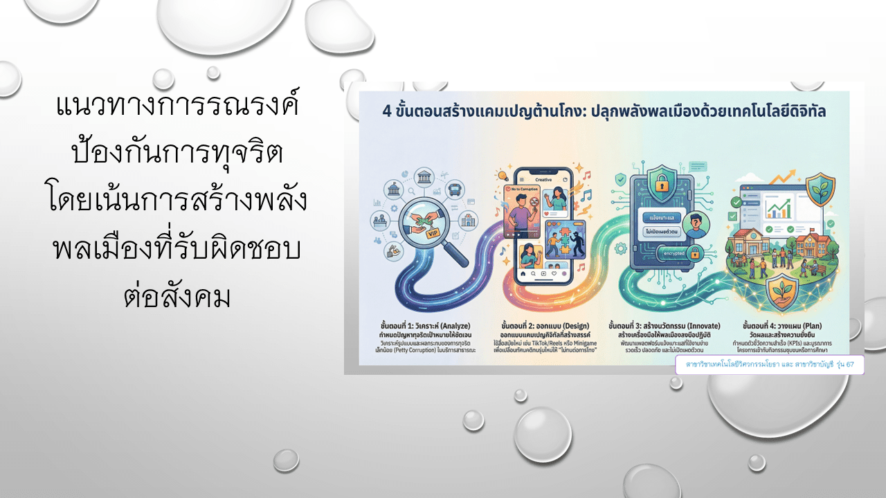 รณรงค์ป้องกัน
