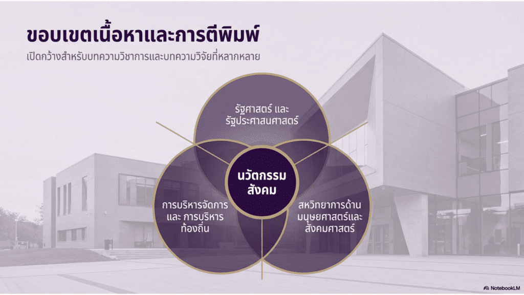 วารสาร