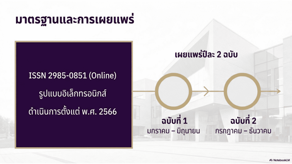 วารสร