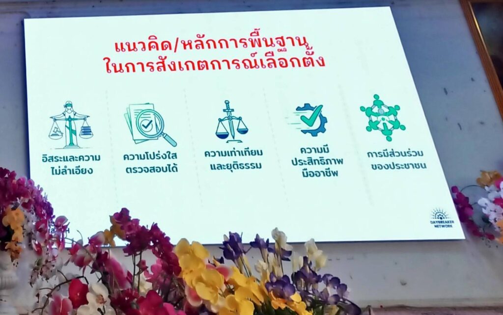 การมีส่วนร่วมเลือกตั้ง