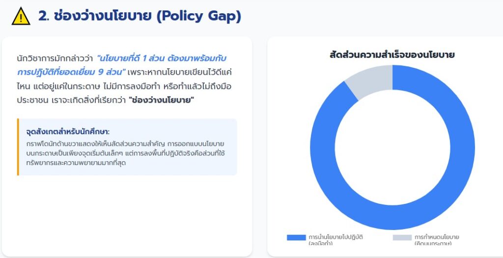 นโยบายสาธารณะ