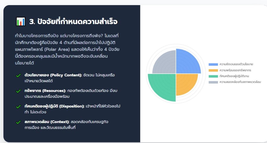 นโยบายสาธารณะ
