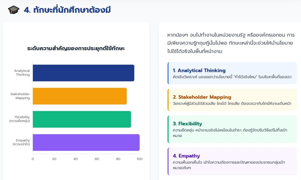 นโยบายสาธารณะ
