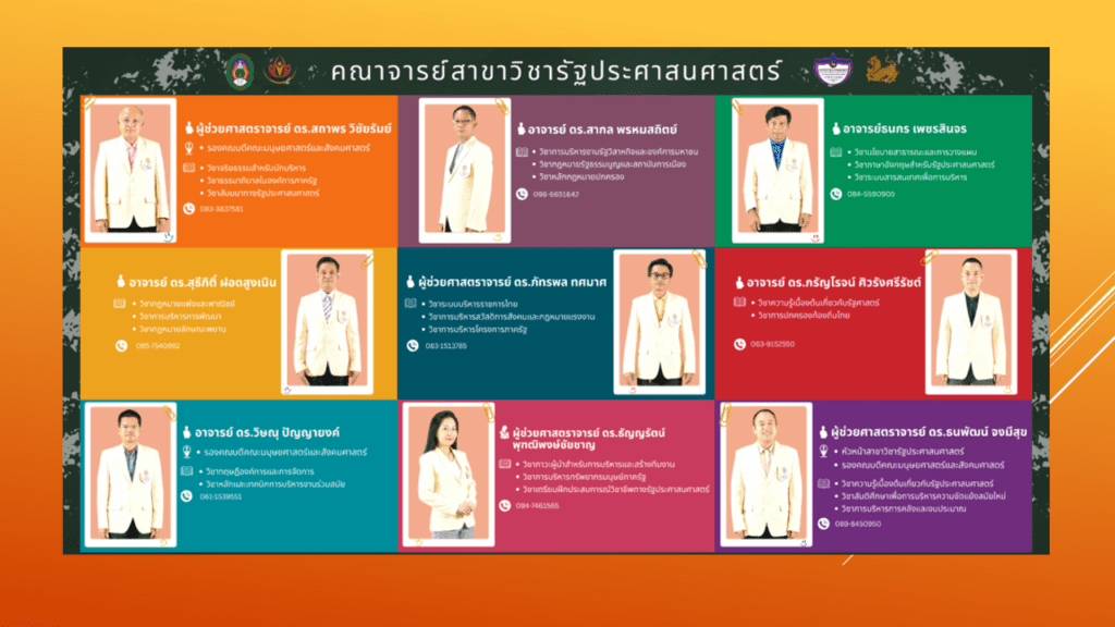 ผลงานวิชาการ
