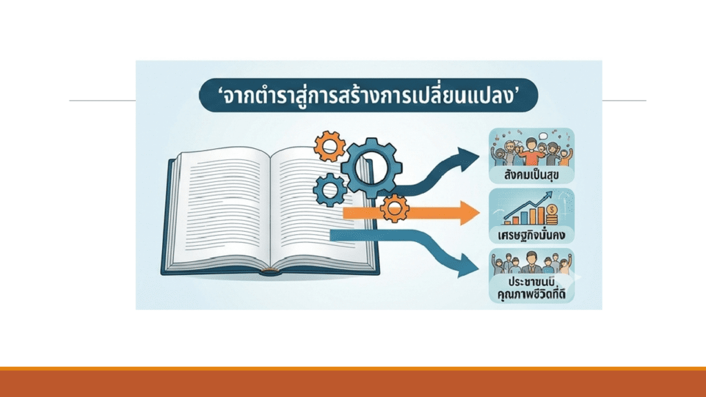 นโยบายสาธารณะ
