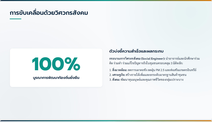 การพัฒนาท้องถิ่น