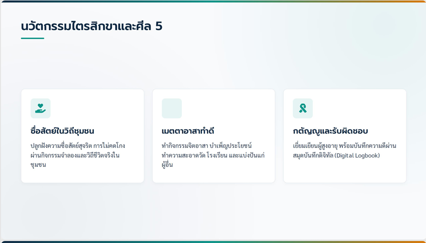 การพัฒนาท้องถิ่น