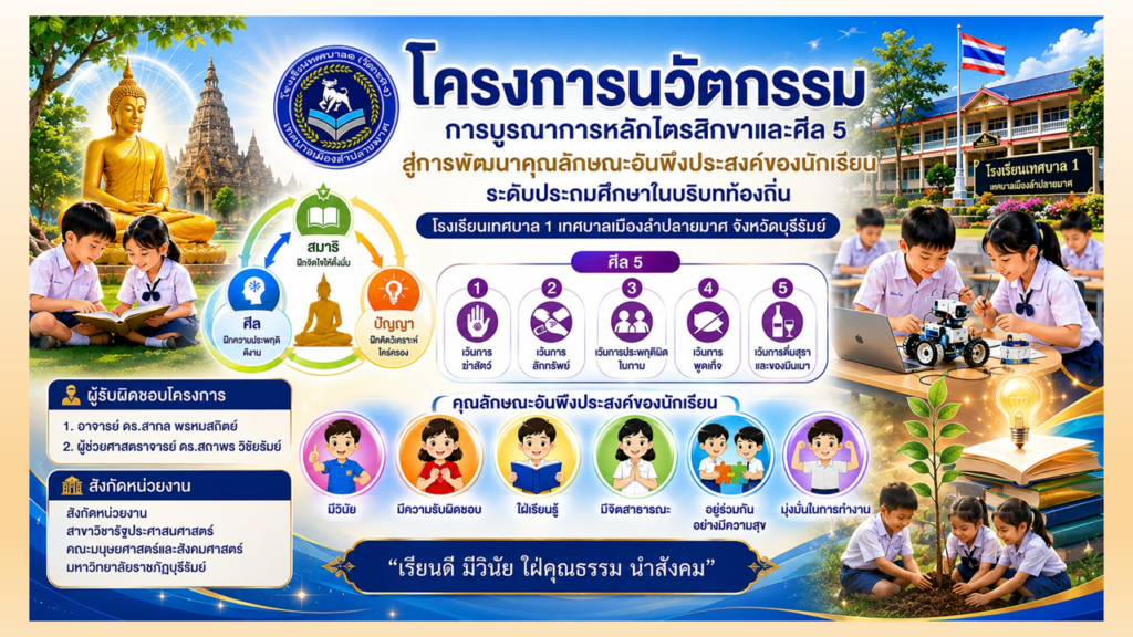 วิจัยและบริการวิชาการ