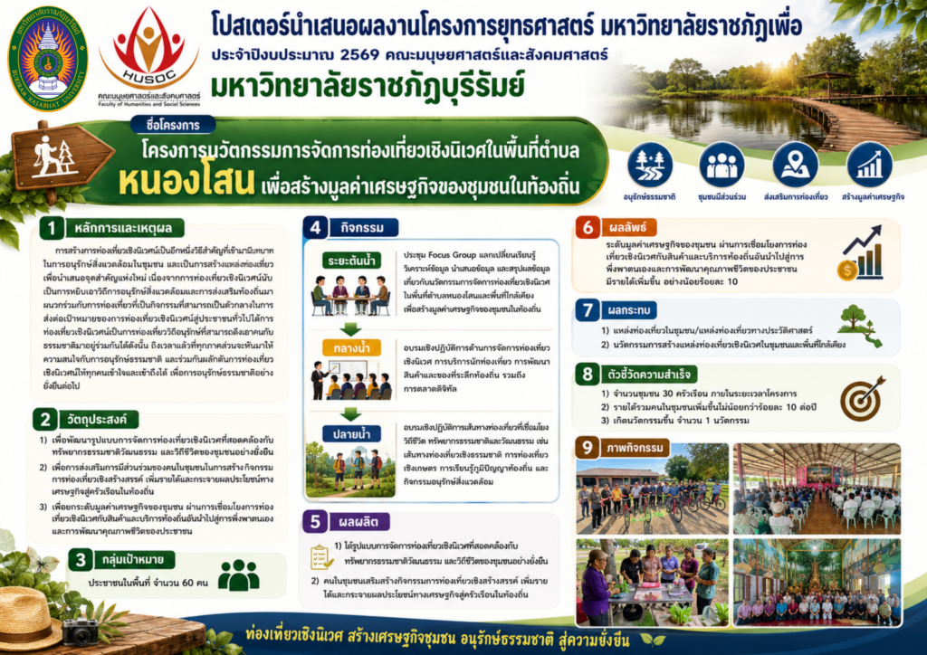 การพัฒนาท้องถิ่น