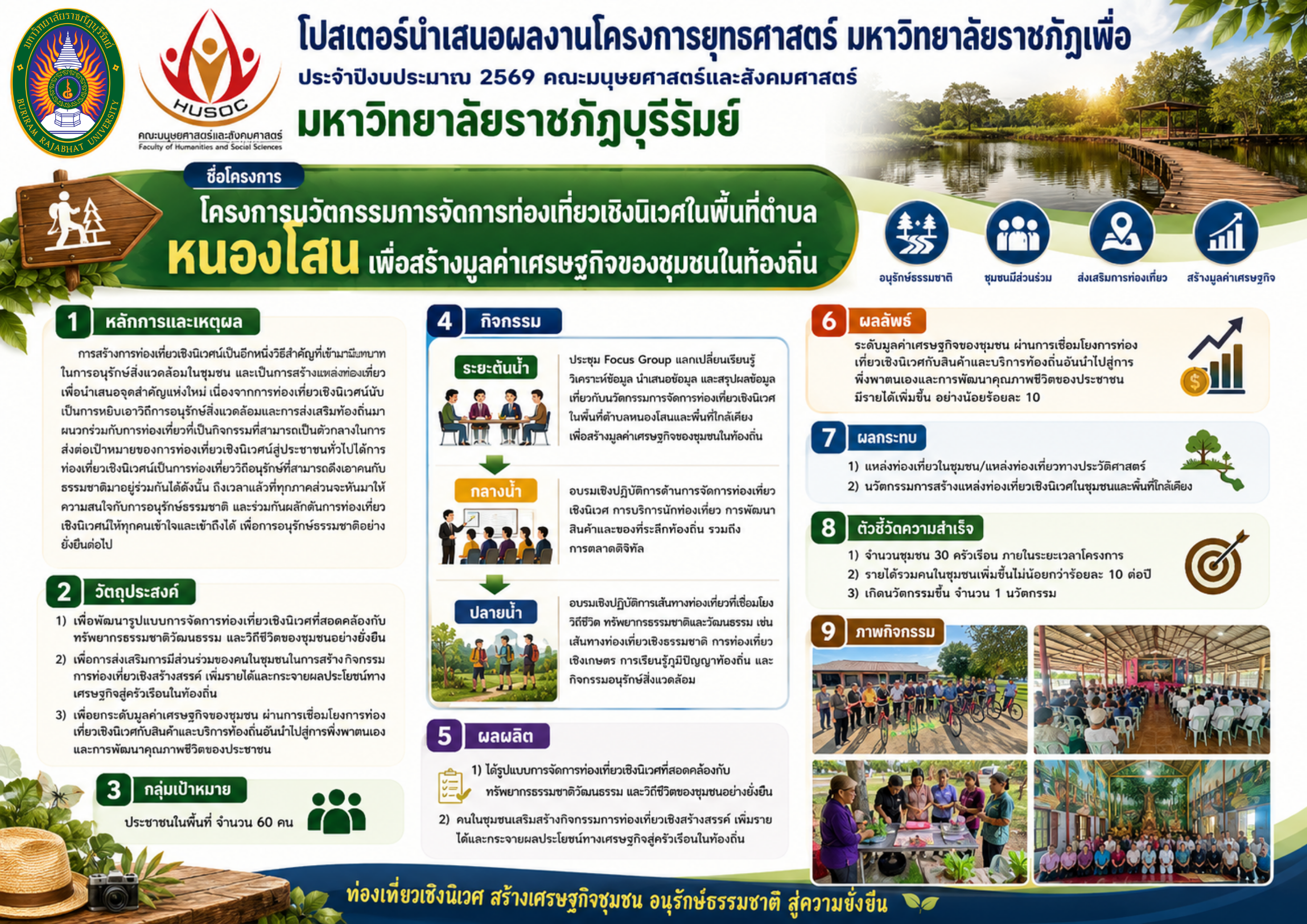 การพัฒนาท้องถิ่น